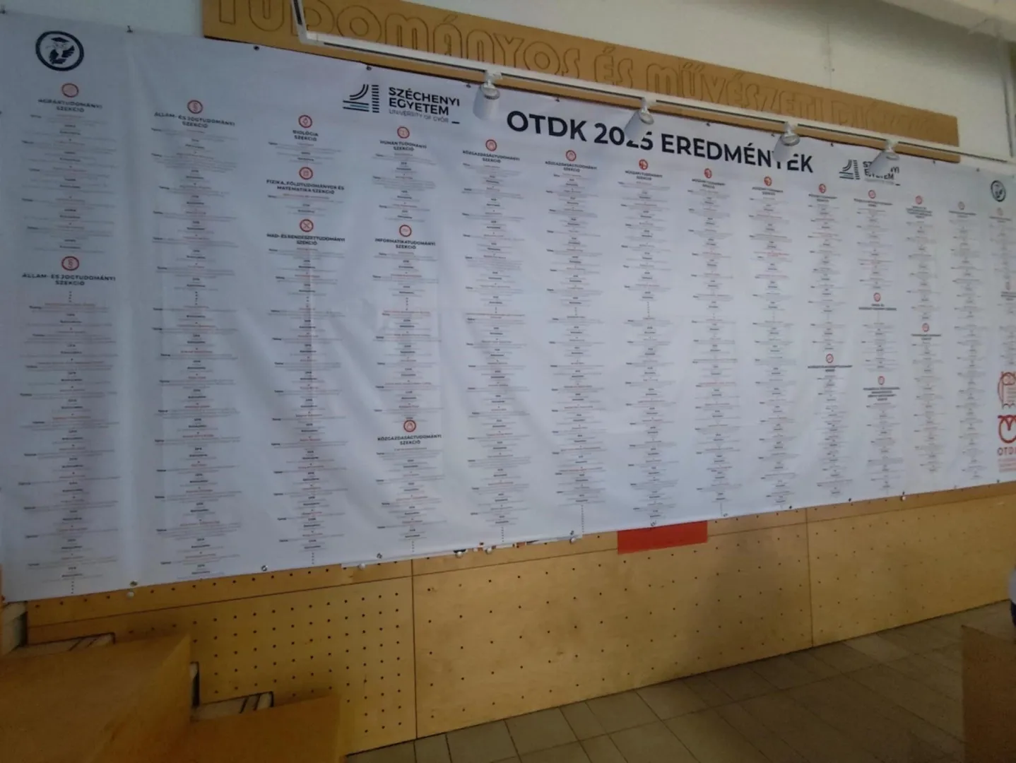 37. OTDK - Kautz Gyula Gazdaságtudományi Kar SZE